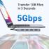 UGREEN USB-C to 4-Port USB 3.0 Hub – 5Gbps SuperSpeed